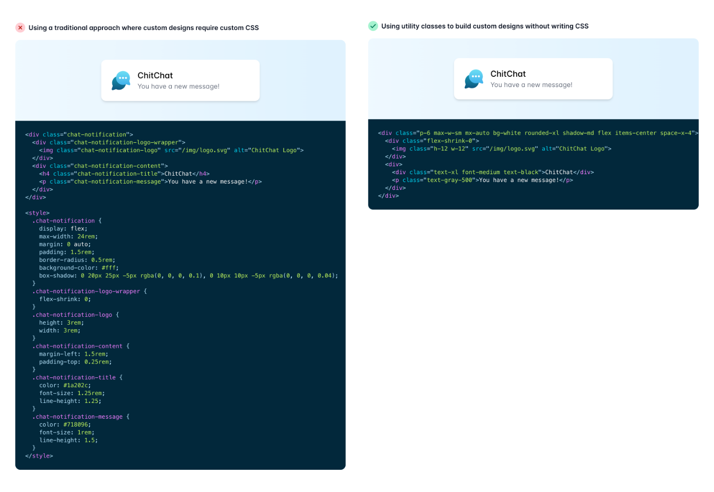 general css vs utility first